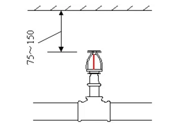 噴淋怎么安裝才規(guī)范？12項(xiàng)噴淋安裝要點(diǎn)示例總結(jié)！